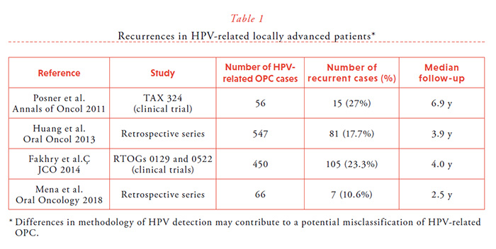 hpv head and neck cancer recurrence